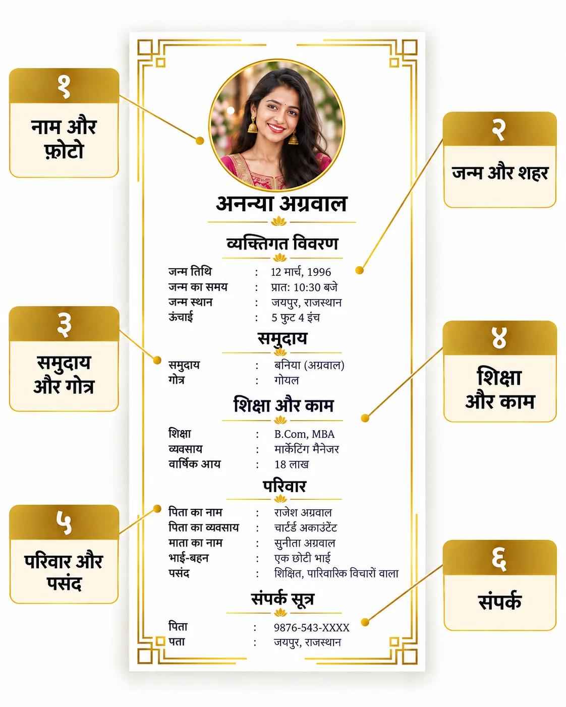 बायोडाटा उदाहरण