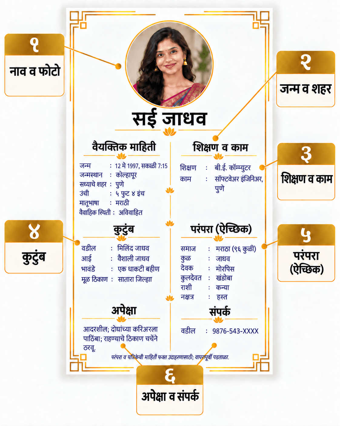 बायोडाटा उदाहरण