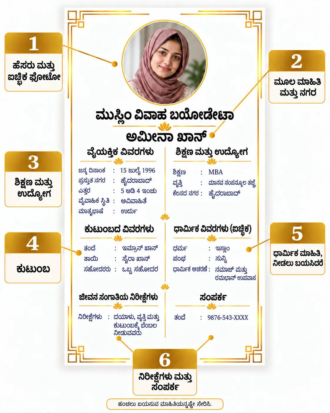 ಕನ್ನಡ ಮುಸ್ಲಿಂ ಮದುವೆ ಬಯೋಡೇಟಾದ ಚಿತ್ರ: ವೈಯಕ್ತಿಕ, ಶಿಕ್ಷಣ, ಉದ್ಯೋಗ, ಕುಟುಂಬ, ಧಾರ್ಮಿಕ, ಸಂಗಾತಿಯ ನಿರೀಕ್ಷೆ ಮತ್ತು ಸಂಪರ್ಕ ವಿವರಗಳು