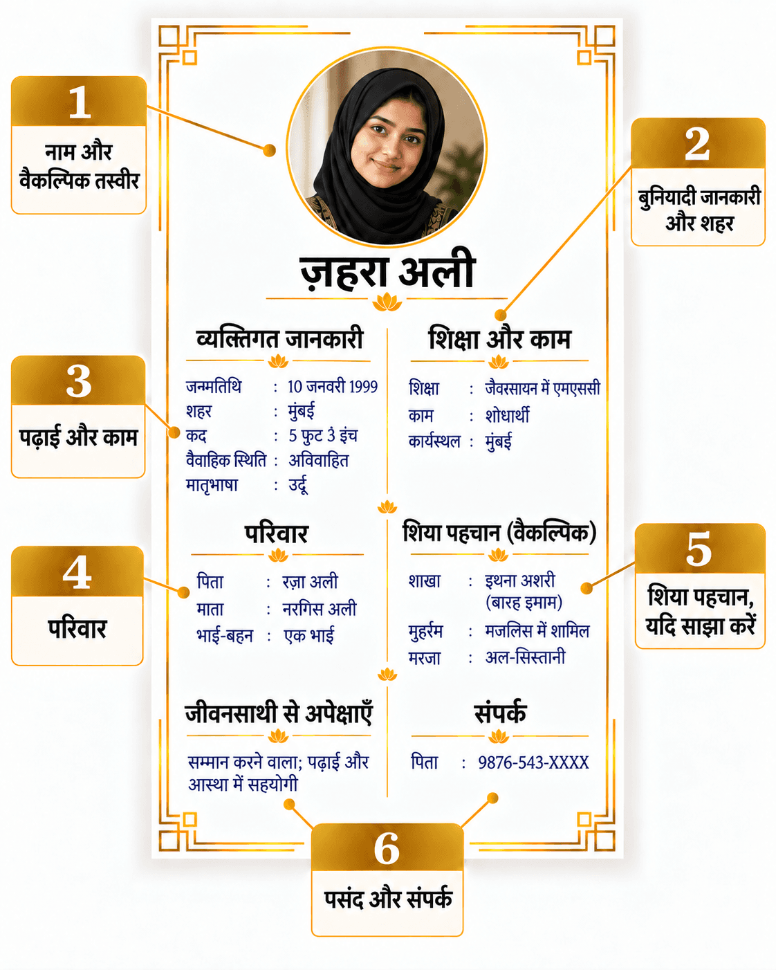 बायोडाटा उदाहरण