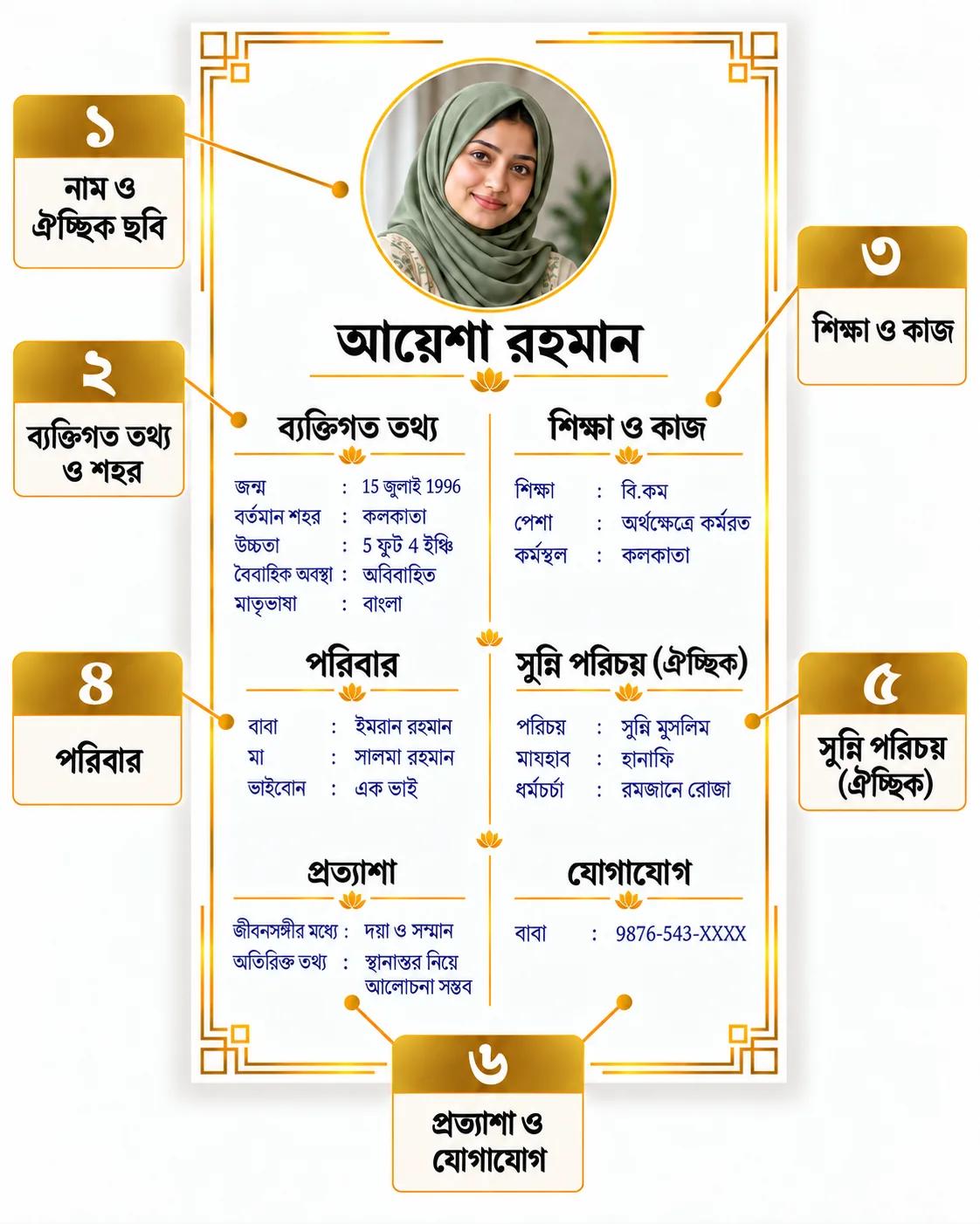 বায়োডাটার নমুনা