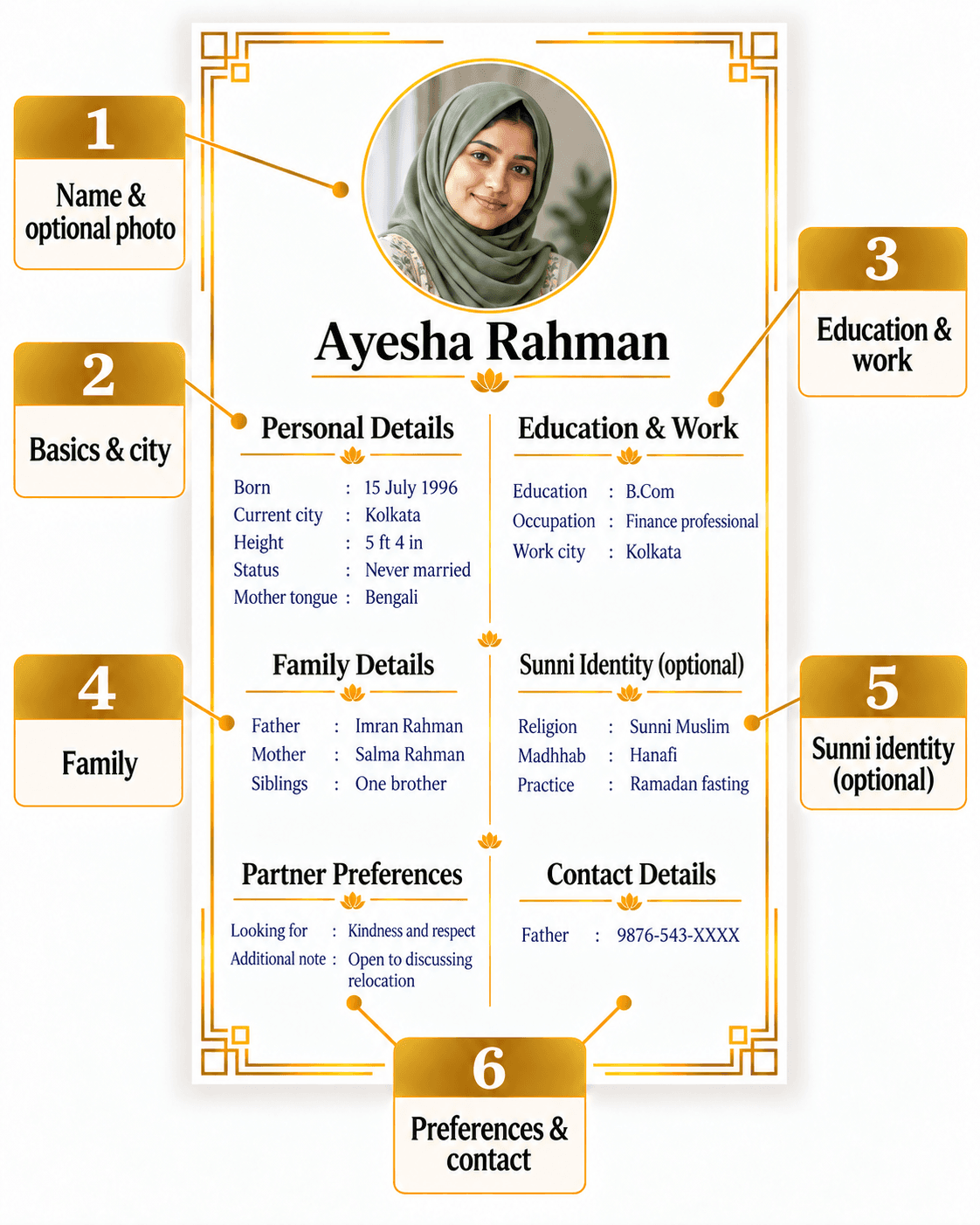 Biodata example