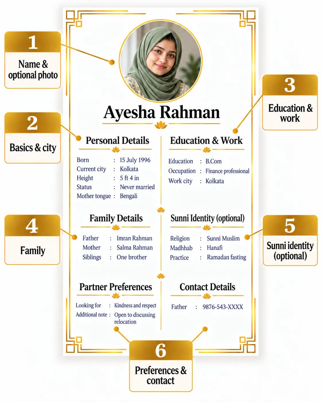 Biodata example