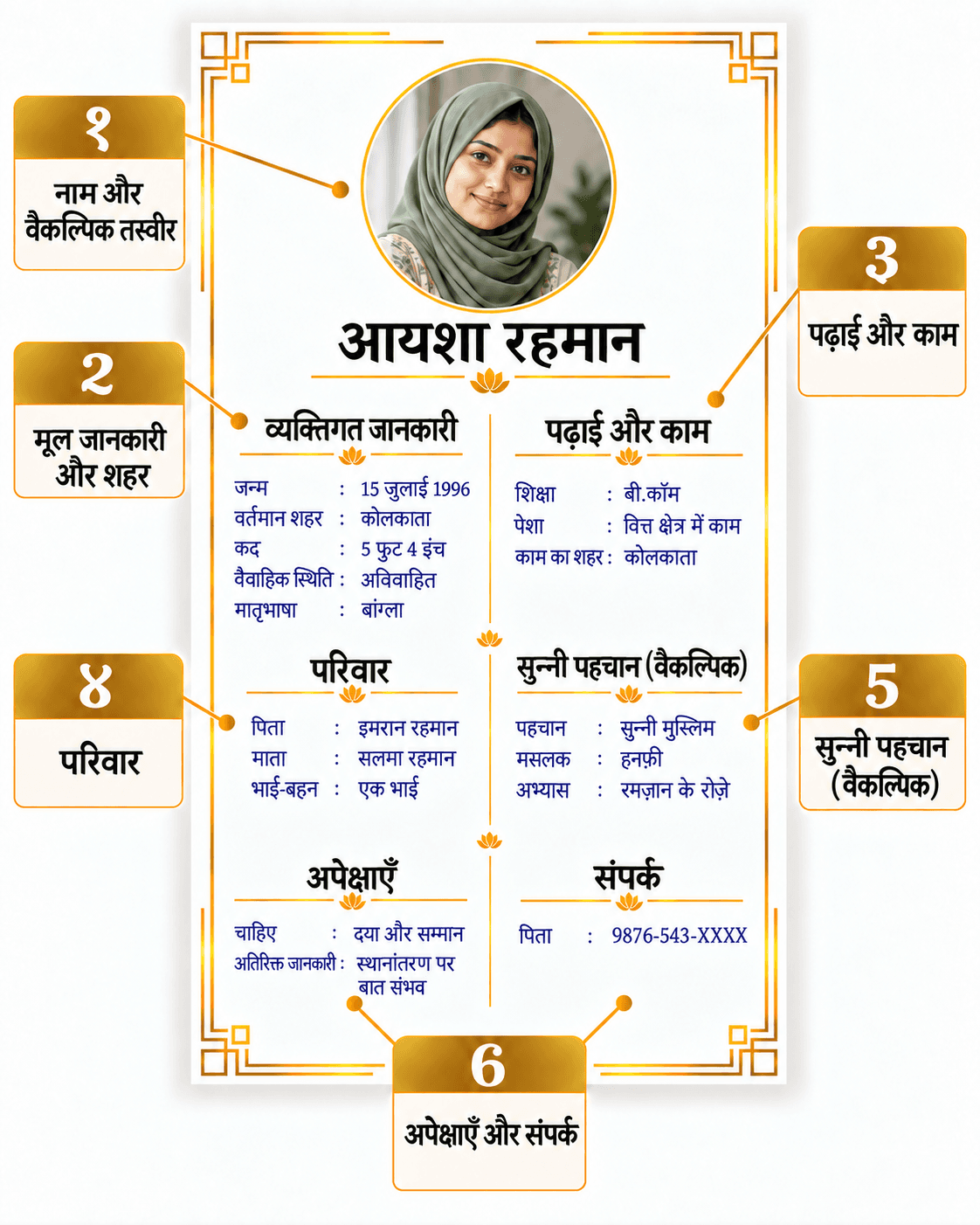 बायोडाटा उदाहरण