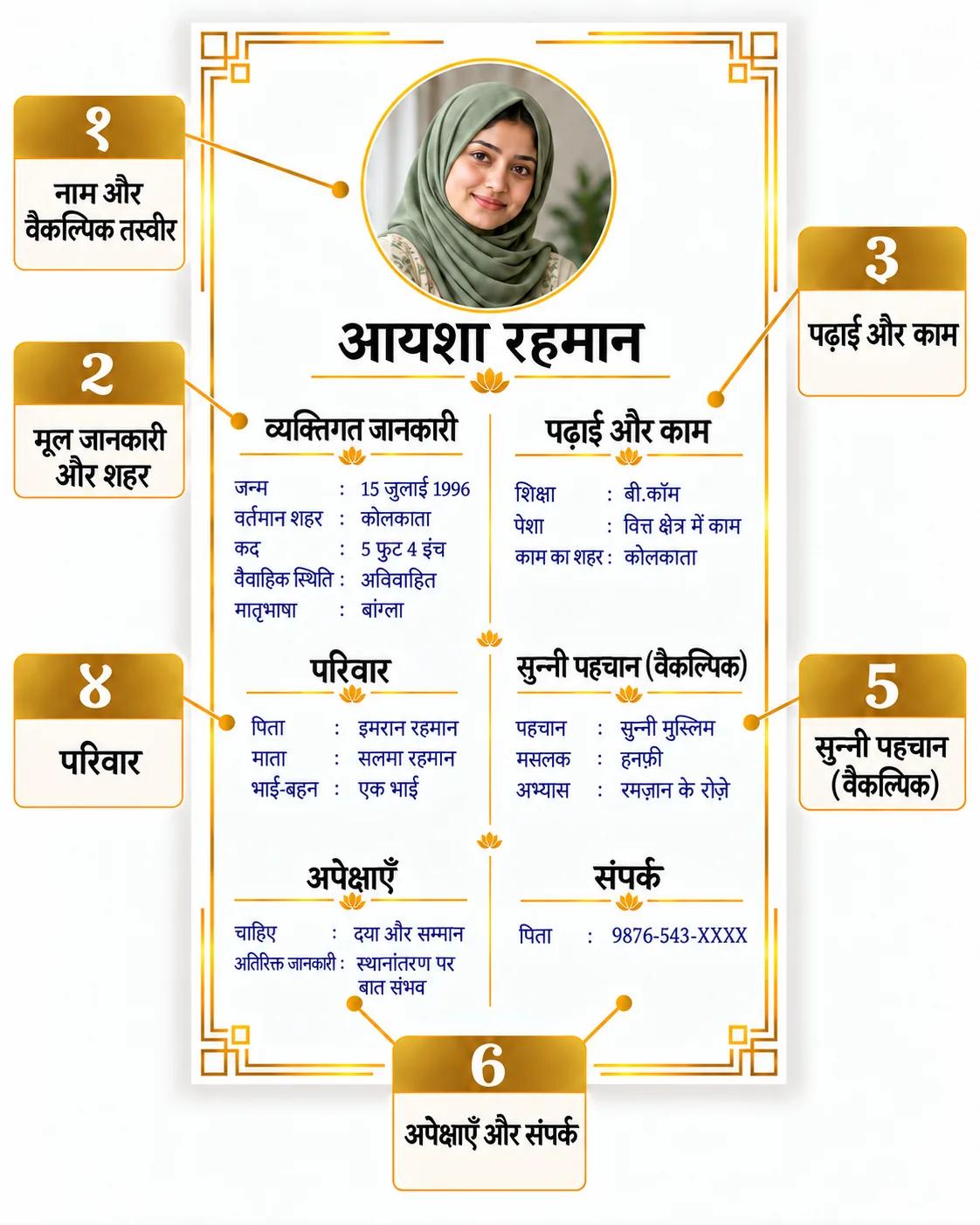 बायोडाटा उदाहरण
