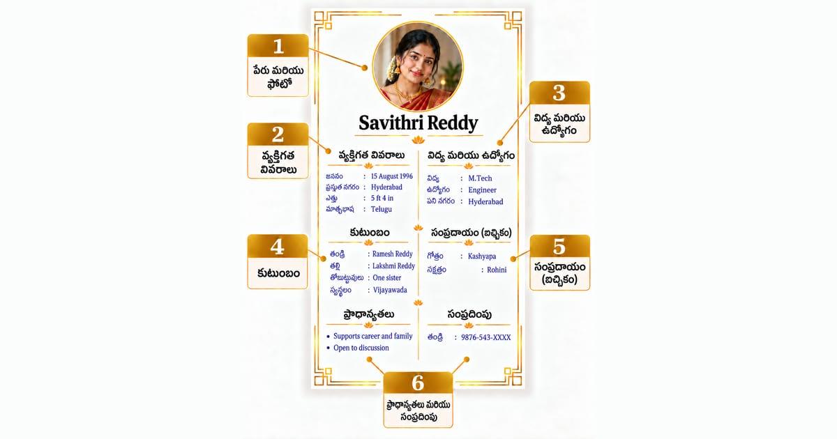 Telugu Marriage Biodata: What to Include and Mistakes to Avoid