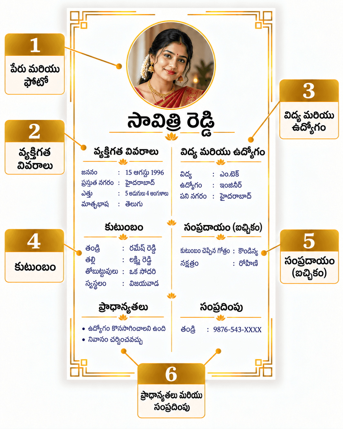 తెలుగు వివాహ బయోడేటా చిత్రం: ఫోటో, వ్యక్తిగత వివరాలు, ఉద్యోగం, కుటుంబం, ఐచ్ఛిక సంప్రదాయ వివరాలు, సంప్రదింపు