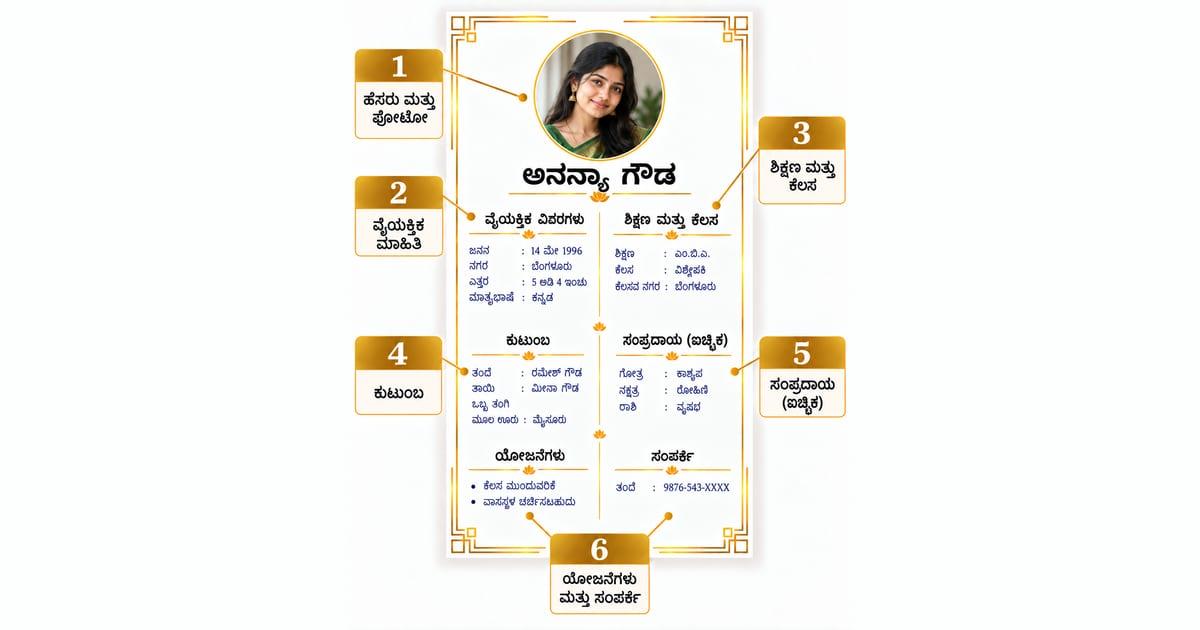 ಕನ್ನಡ ಮದುವೆ ಬಯೋಡೇಟಾ: ಏನು ಸೇರಿಸಬೇಕು ಮತ್ತು ಯಾವ ತಪ್ಪುಗಳನ್ನು ತಪ್ಪಿಸಬೇಕು