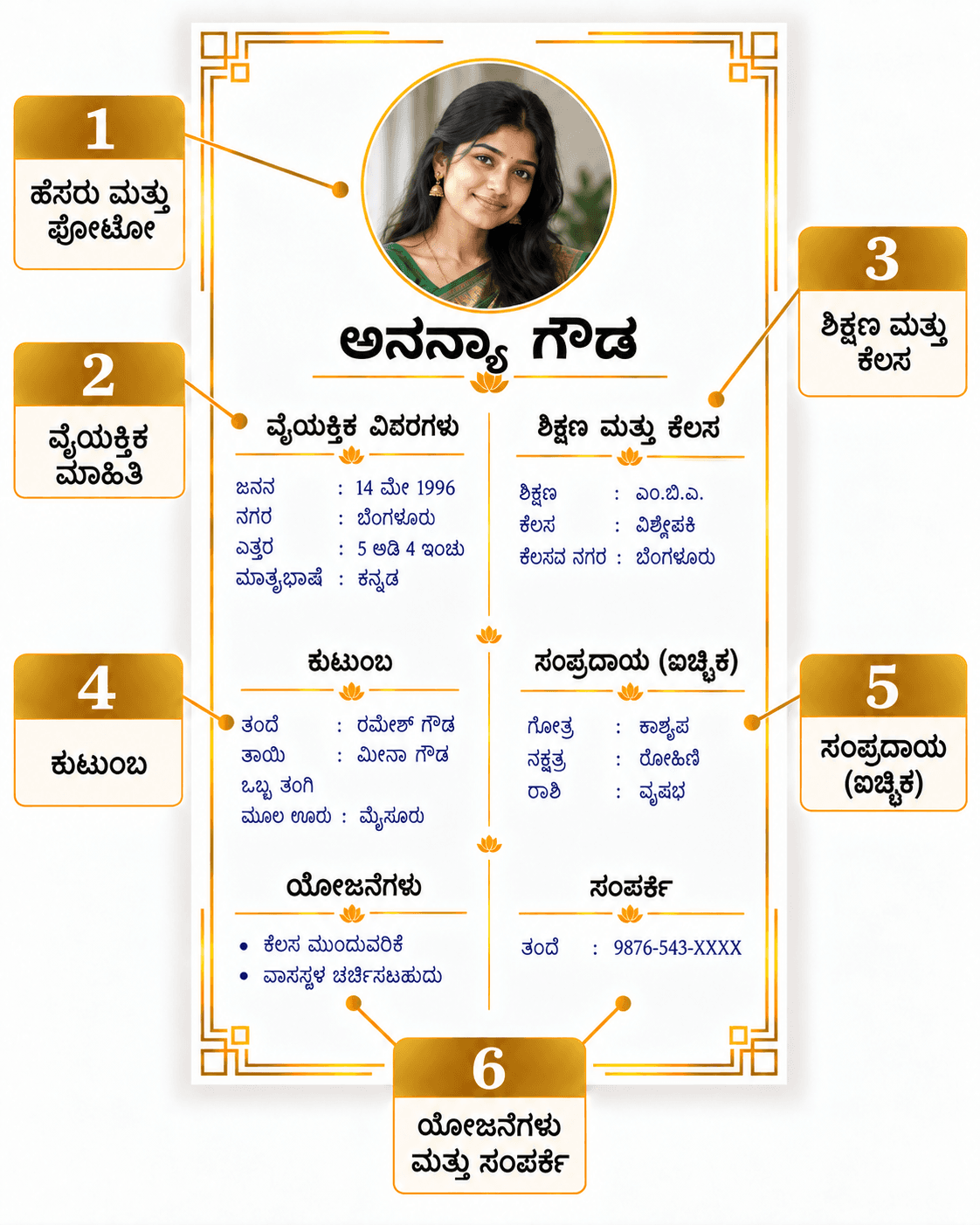 ಕನ್ನಡ ಮದುವೆ ಬಯೋಡೇಟಾದ ಚಿತ್ರ: ಫೋಟೋ, ವೈಯಕ್ತಿಕ ವಿವರಗಳು, ಕೆಲಸ, ಕುಟುಂಬ, ಐಚ್ಛಿಕ ಸಂಪ್ರದಾಯ ಮತ್ತು ಸಂಪರ್ಕ