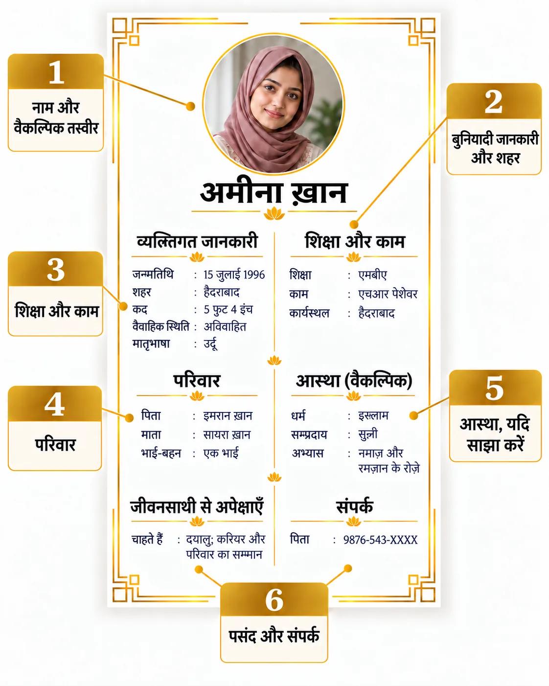 हिंदी मुस्लिम विवाह बायोडाटा का चित्र: निजी, शिक्षा, काम, परिवार, दीन, पसंद और संपर्क की जानकारी