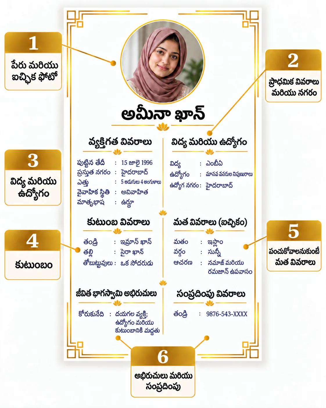 తెలుగు ముస్లిం వివాహ బయోడేటా చిత్రం: వ్యక్తిగత, విద్య, ఉద్యోగం, కుటుంబం, మతం, భాగస్వామి అంచనాలు మరియు సంప్రదింపు వివరాలు